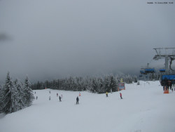 Svatý Petr, Pláně