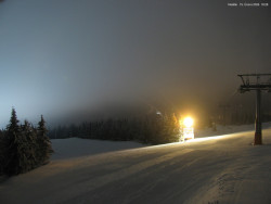 Svatý Petr, Pláně