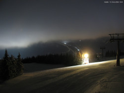 Svatý Petr, Pláně