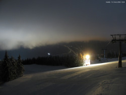 Svatý Petr, Pláně