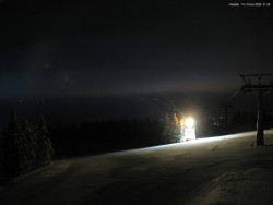 Svatý Petr, Pláně