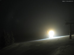 Svatý Petr, Pláně