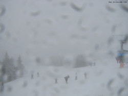 Svatý Petr, Pláně