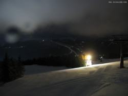 Svatý Petr, Pláně