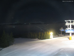 Svatý Petr, Pláně