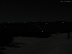 Svatý Petr, Pláně