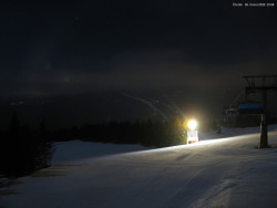 Svatý Petr, Pláně