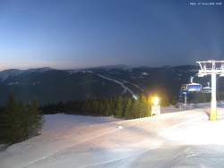 Svatý Petr, Pláně