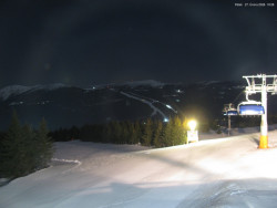 Svatý Petr, Pláně