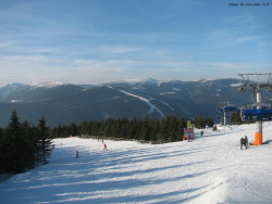 Svatý Petr, Pláně