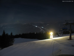 Svatý Petr, Pláně