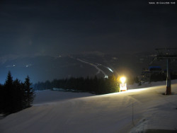 Svatý Petr, Pláně