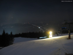 Svatý Petr, Pláně