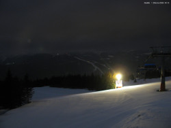 Svatý Petr, Pláně