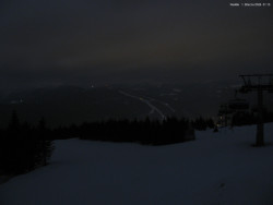 Svatý Petr, Pláně