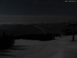 Svatý Petr, Pláně