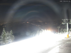 Svatý Petr, Pláně