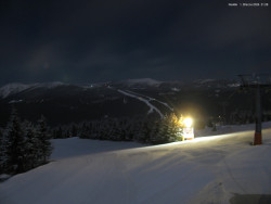 Svatý Petr, Pláně