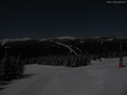 Svatý Petr, Pláně