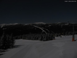 Svatý Petr, Pláně