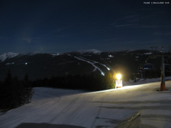 Svatý Petr, Pláně