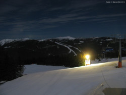 Svatý Petr, Pláně