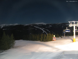 Svatý Petr, Pláně