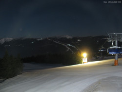 Svatý Petr, Pláně