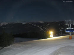 Svatý Petr, Pláně