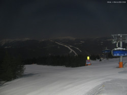 Svatý Petr, Pláně