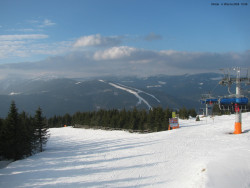 Svatý Petr, Pláně