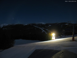 Svatý Petr, Pláně