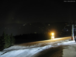 Svatý Petr, Pláně