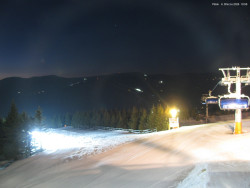 Svatý Petr, Pláně