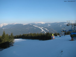 Svatý Petr, Pláně