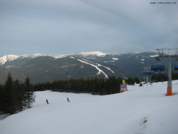 Svatý Petr, Pláně