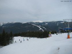 Svatý Petr, Pláně