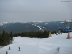 Svatý Petr, Pláně