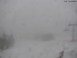 Svatý Petr, Pláně