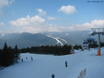 Město Špindlerův Mlýn