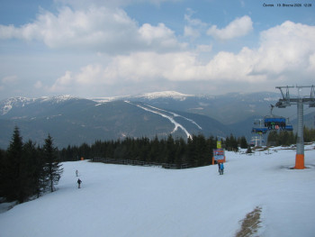 Město Špindlerův Mlýn