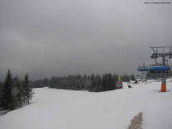 Svatý Petr, Pláně