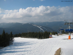 Svatý Petr, Pláně