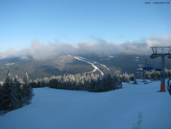 Svatý Petr, Pláně