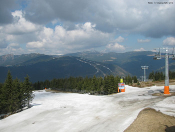 Město Špindlerův Mlýn