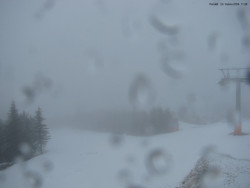 Svatý Petr, Pláně