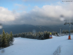 Svatý Petr, Pláně