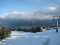 Svatý Petr, Pláně