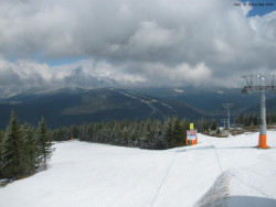 Svatý Petr, Pláně