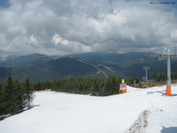 Svatý Petr, Pláně